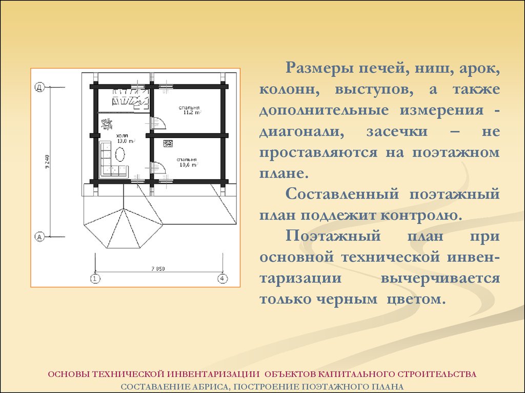 Размеры здания