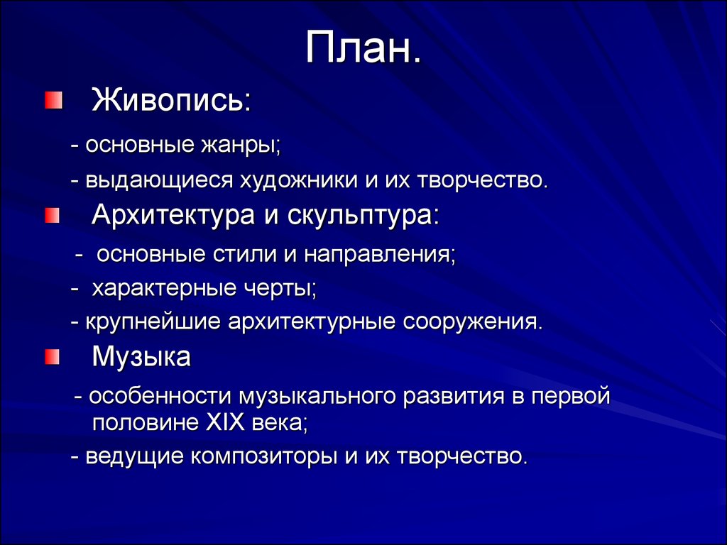 План живописи. Направления и Жанры в живописи. Живопись первой половины 19 века план. Планы в живописи. Русская живопись 19 века стили и направления.