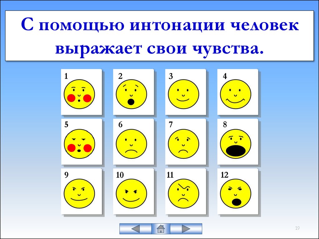 В каждой интонации спрятан человек 4 класс конспект и презентация