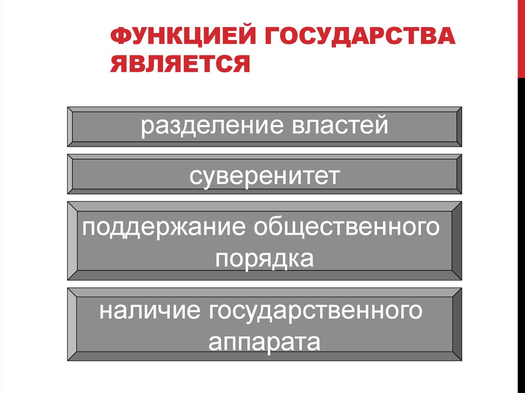 3 признаком государства является. Функцией государства является. Функции любого государства. Функцией государства является Разделение властей суверенитет. Функцией любого государства является.