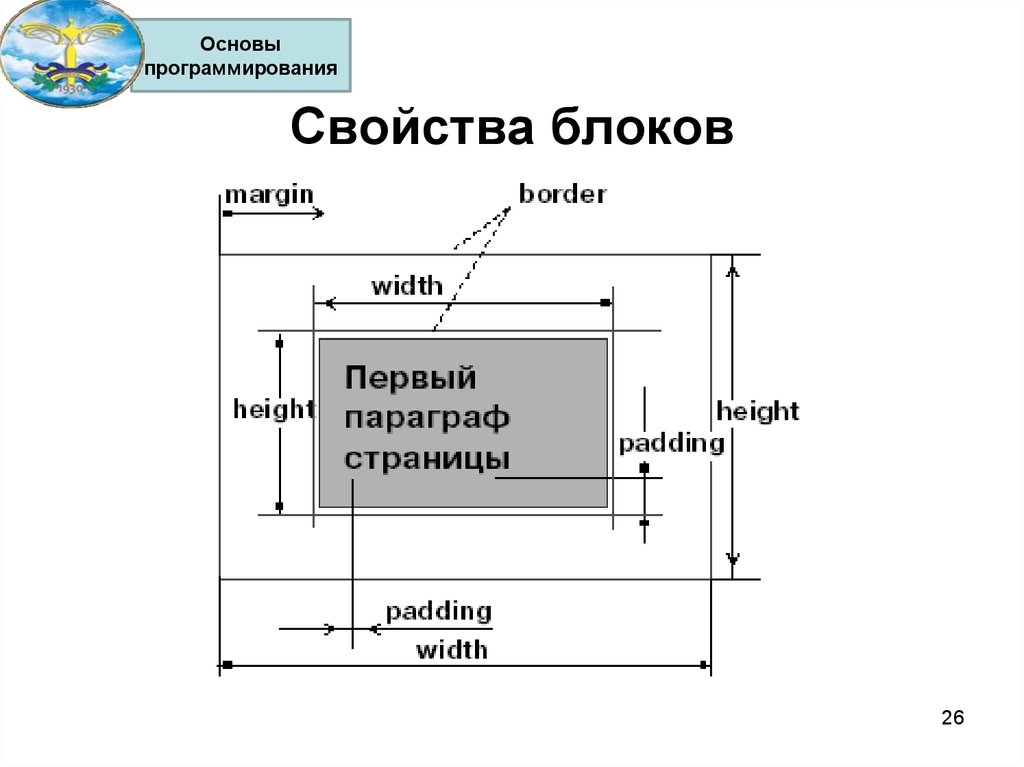 Какой размер шрифта для презентации