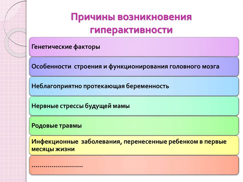 Характеристика гиперактивного ребенка