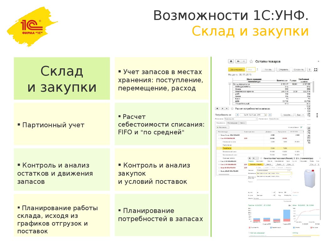 Планы снабжения терапевт