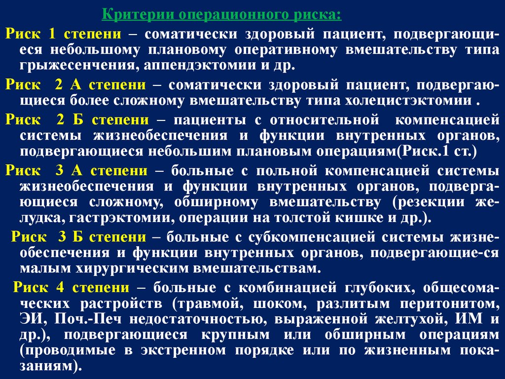 Предоперационный период тесты с ответами