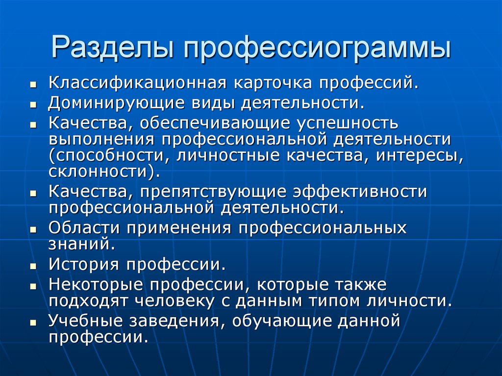 Профессиограмма программист презентация