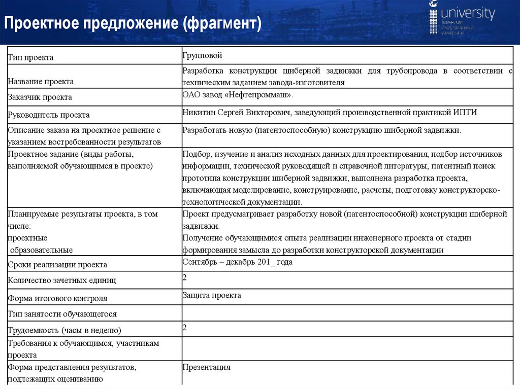 Проект предложения. Суть проектного предложения.