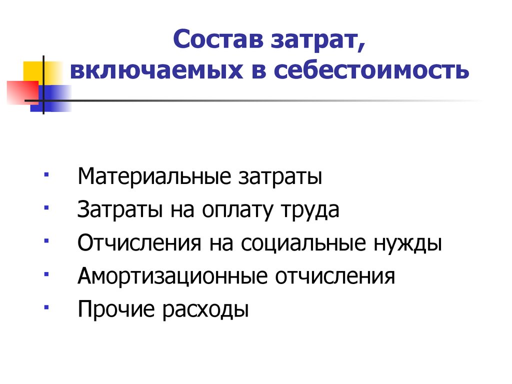 Понятие и состав издержек производства и обращения презентация