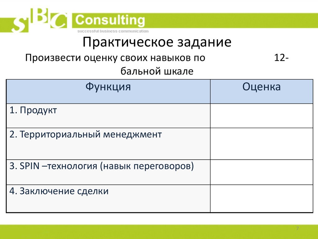 Навыки медицинского представителя. Тренинг - презентация онлайн