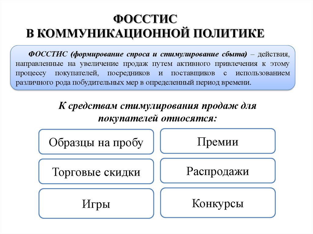 Продвигать политику. Формирование спроса. Стимулирование сбыта. Методы формирования спроса и стимулирования сбыта. Способы формирования спроса.