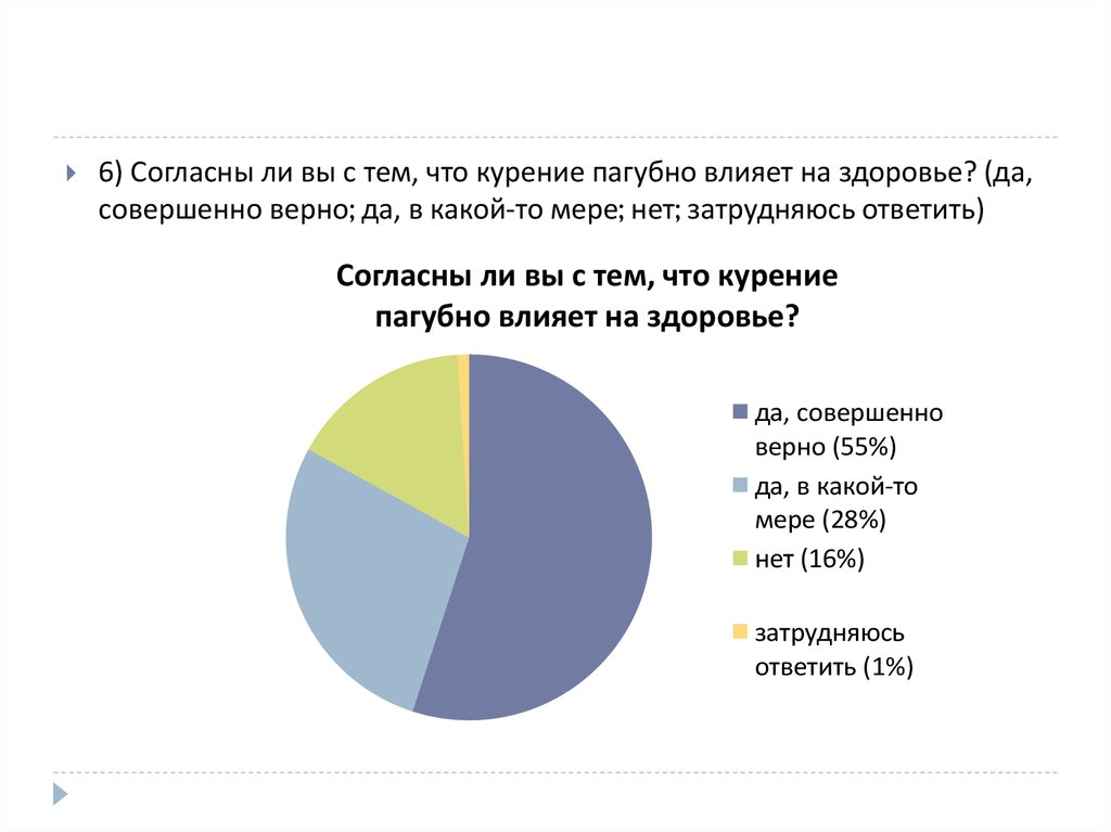 Проблема курения у подростков проект