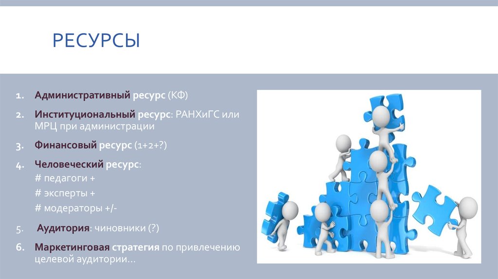 Территориальные ресурсы. Административный ресурс. Административные ресурсы. Примеры административных ресурсов. Административный ресурс картинки.