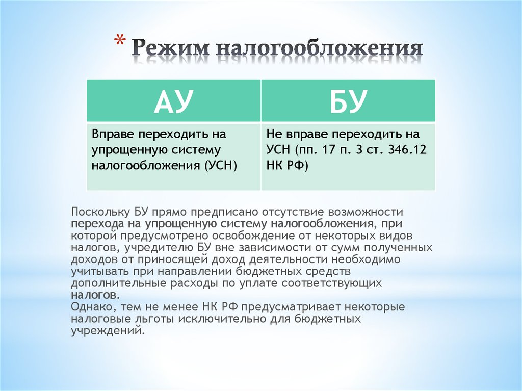 Налоговые режимы. Виды режимов налогообложения. Налогообложение режимы налогообложения. Режим налогообложения УСН. Виды режимов налогообложения применяемых организациями.