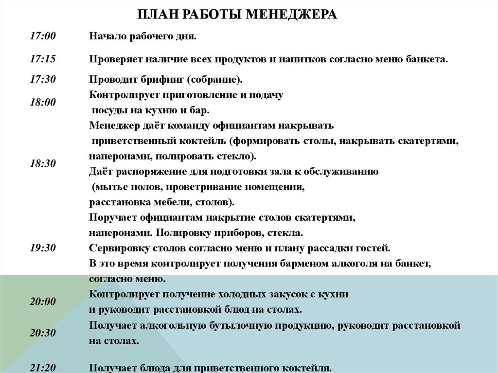 План работы б. Как составить план работы для менеджера по продажам. Планирование рабочего дня менеджера. План работы пример. Составить план работы на день.