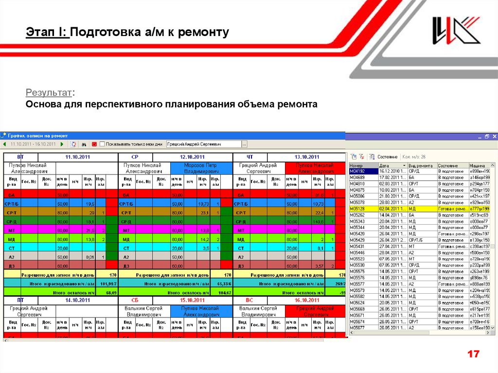 Приемщик поездов учебный план