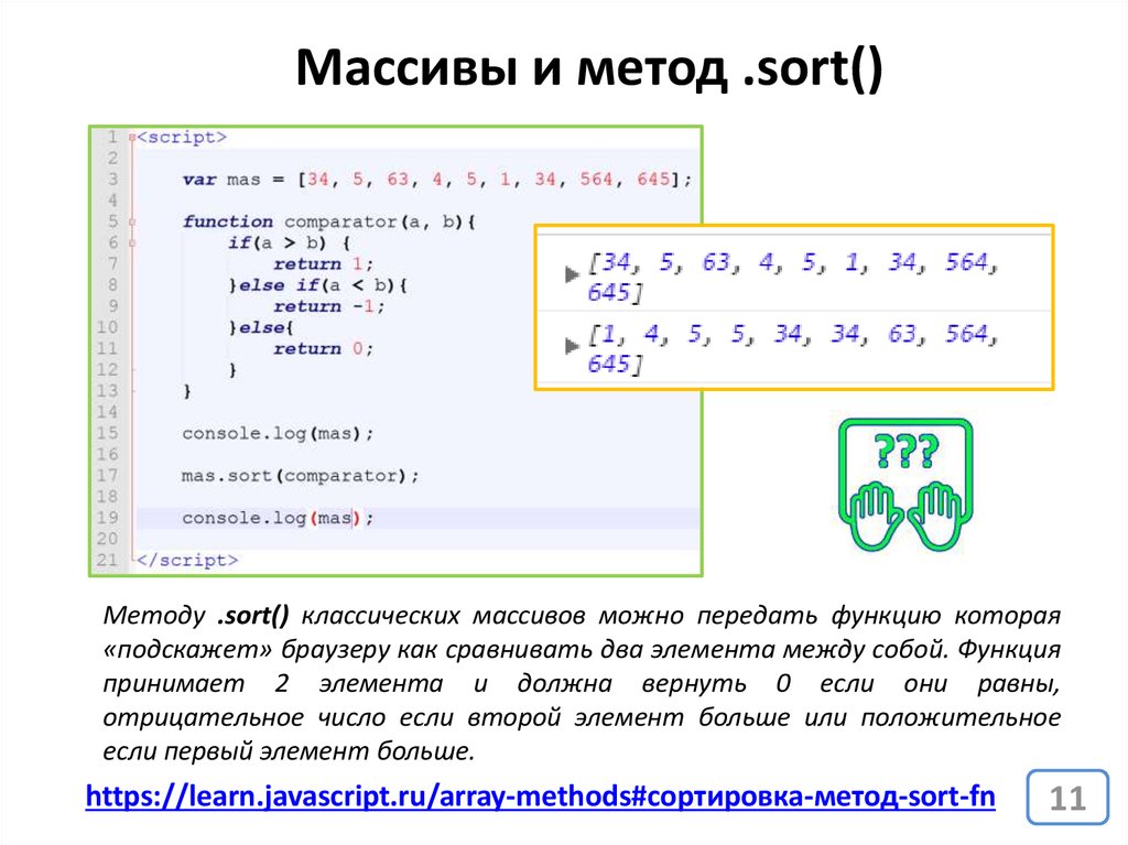 Функция sort. Массив js. Методы массивов js. Сортировка массива js. Методы сортировки массивов.