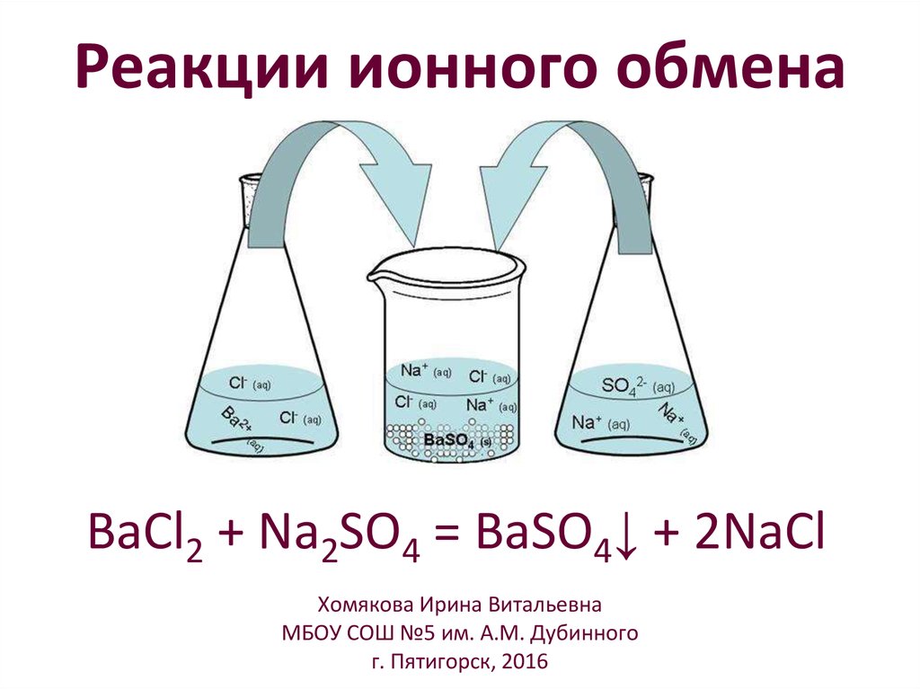 Ионная реакция с осадком. Условие протекания ионно обменных реакций. Реакции ионного обмена кратко. Реакции ионного обмена образующие соли. Реакции ионного обмена с серной кислотой.