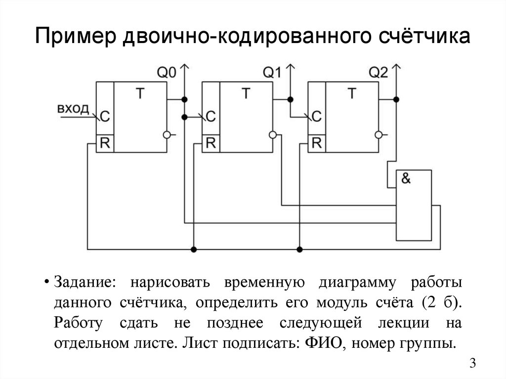 Двоичный счетчик схема