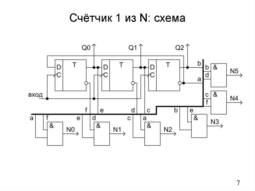 Схема n7ddc 7х7