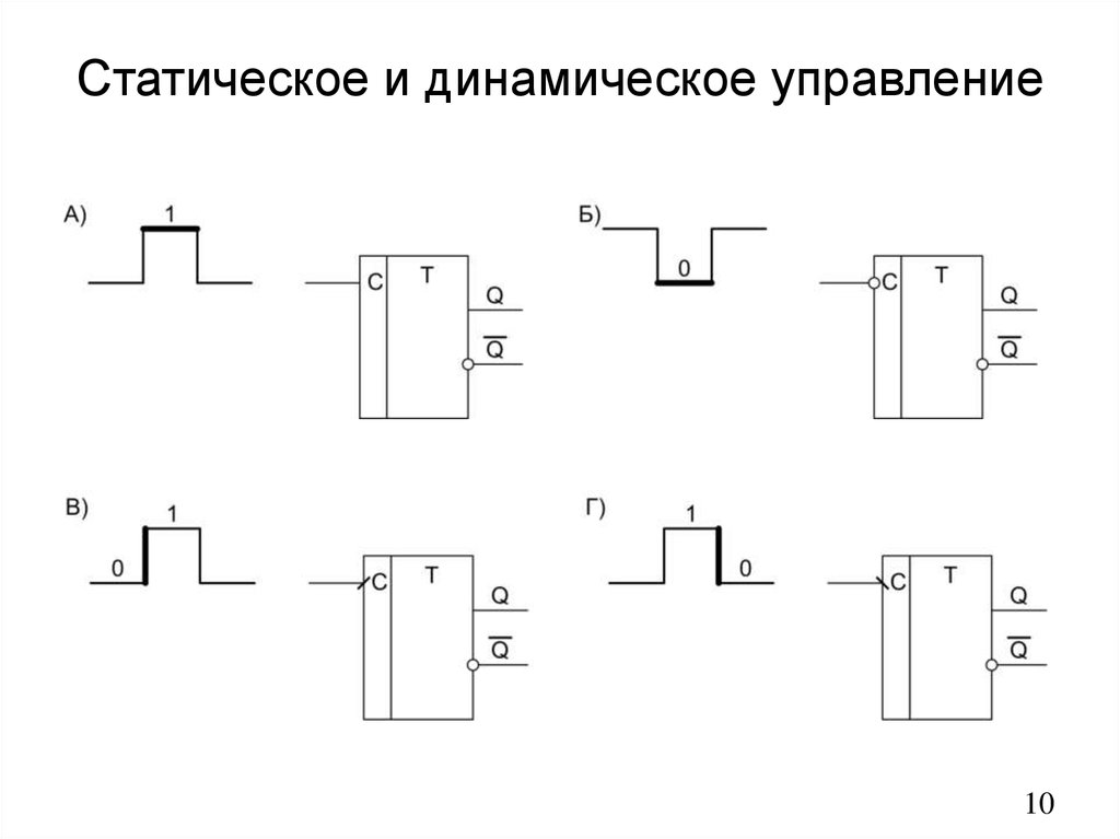 Обозначение уровня. Обозначение сигнала на схеме. Обозначение звукового сигнала на схеме. Обозначение входного сигнала на схеме. Обозначение аналогового сигнала на схеме.