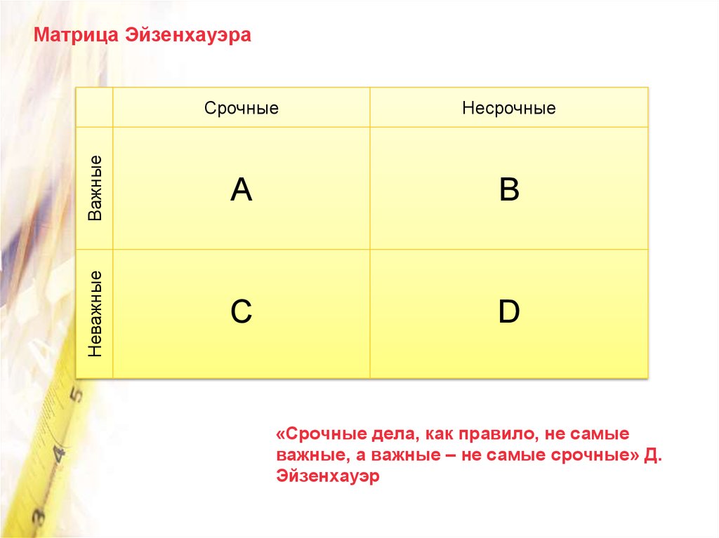 Матрица эйзенхауэра шаблон