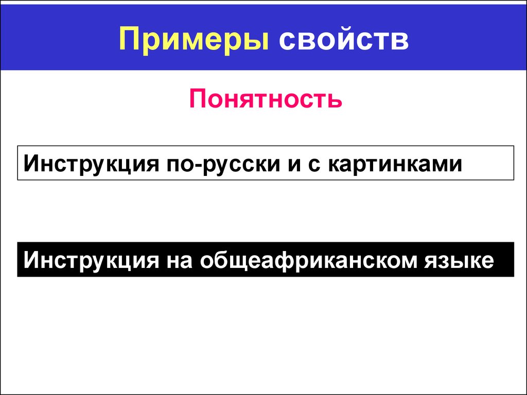 Свойство пример. Свойство понятности пример. Понятность в информатике примеры. Понятность алгоритма пример. Понятность определение.