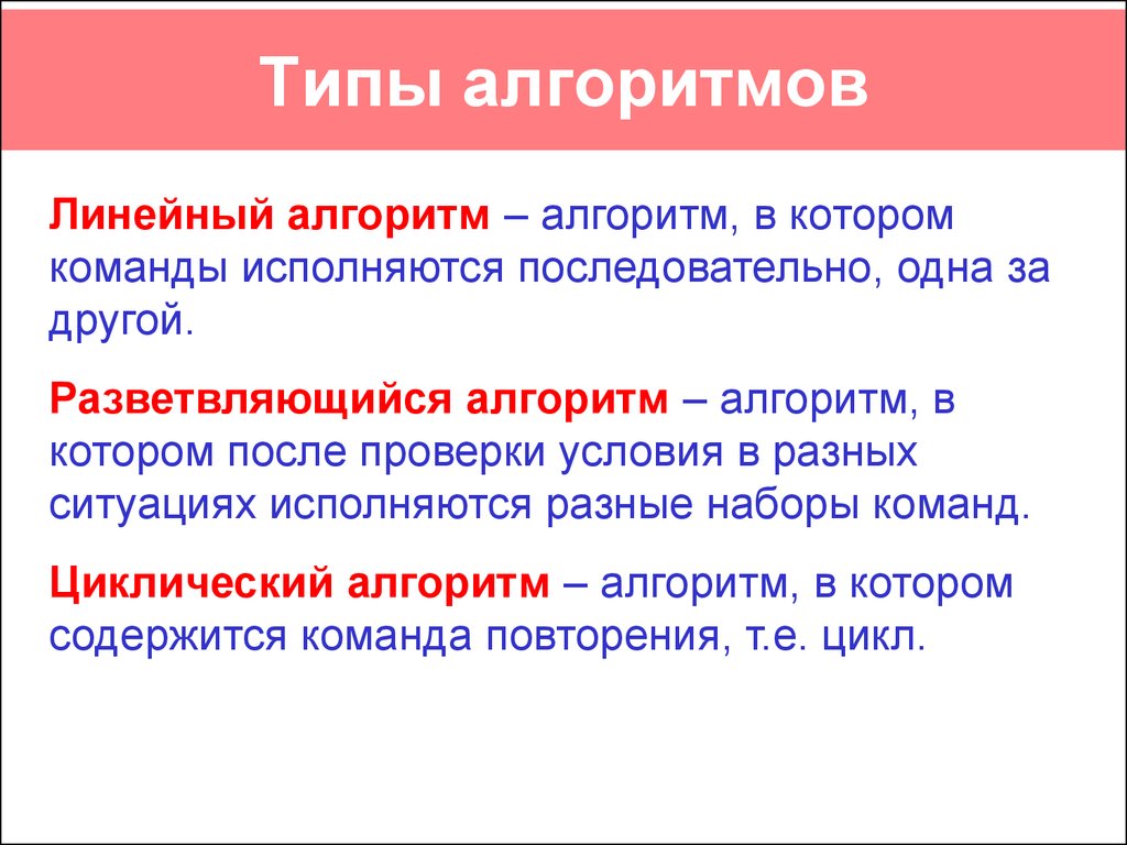 Определение 9 класс. Типы алгоритмов в информатике. Типы алгоритмов в информатике 6 класс. Алгоритм типы алгоритмов. Основные типа алгоримтов.