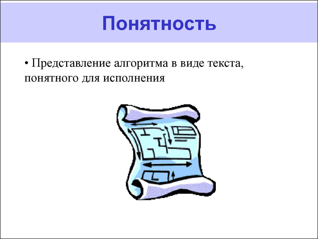 Изображение в виде текста. Понятность алгоритма. Понятность это в информатике. Понятность рисунок Информатика. Понятность в информатике примеры.