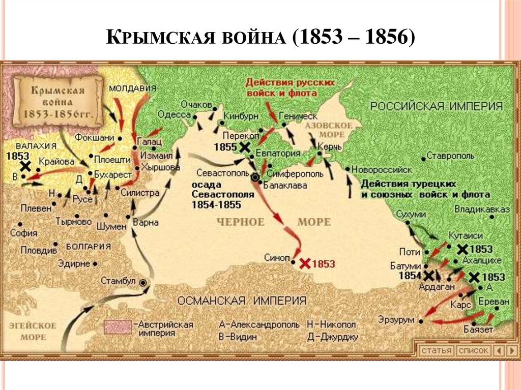 Крымская война (1853 – 1856)