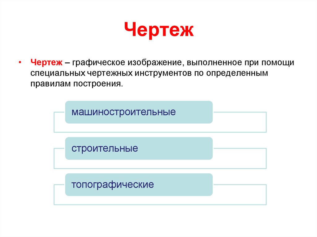 Как называется одна из разновидностей графических схем 4 буквы