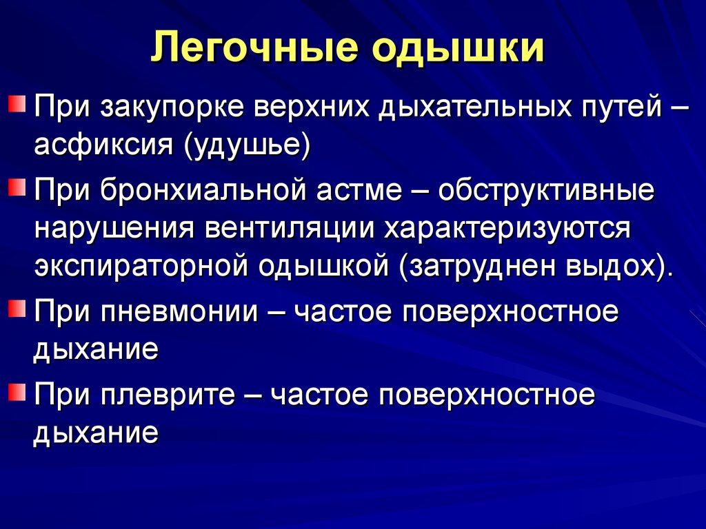 Одышка легких. Дыхание при пневмонии. Тип дыхания при пневмонии. Дыхание при воспалении легких. Вид одышки при пневмонии.