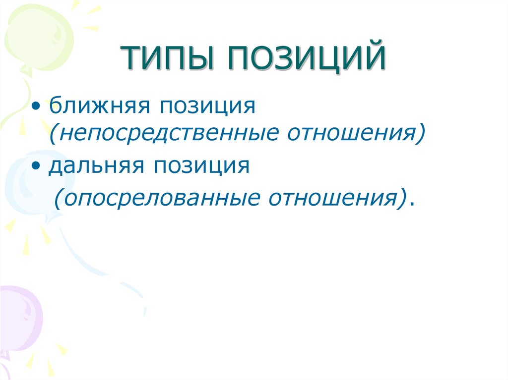 Ближайшее положение. Типы позиций. Непосредственное отношение это. Типы прямых отношений. Вид позиции это отношение.