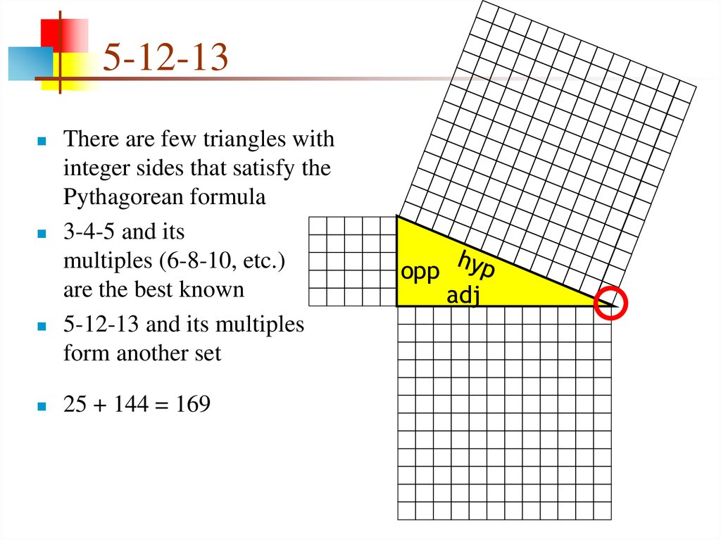 Trigonometry Angles Add To 180 Online Presentation