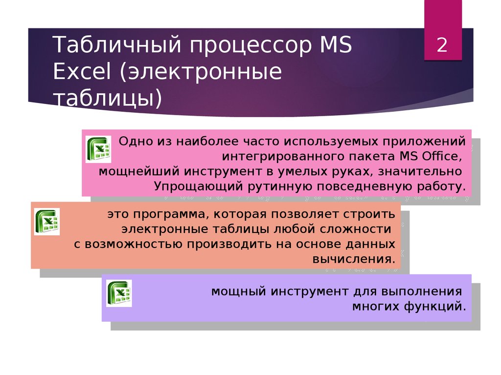 Табличный процессор excel презентация