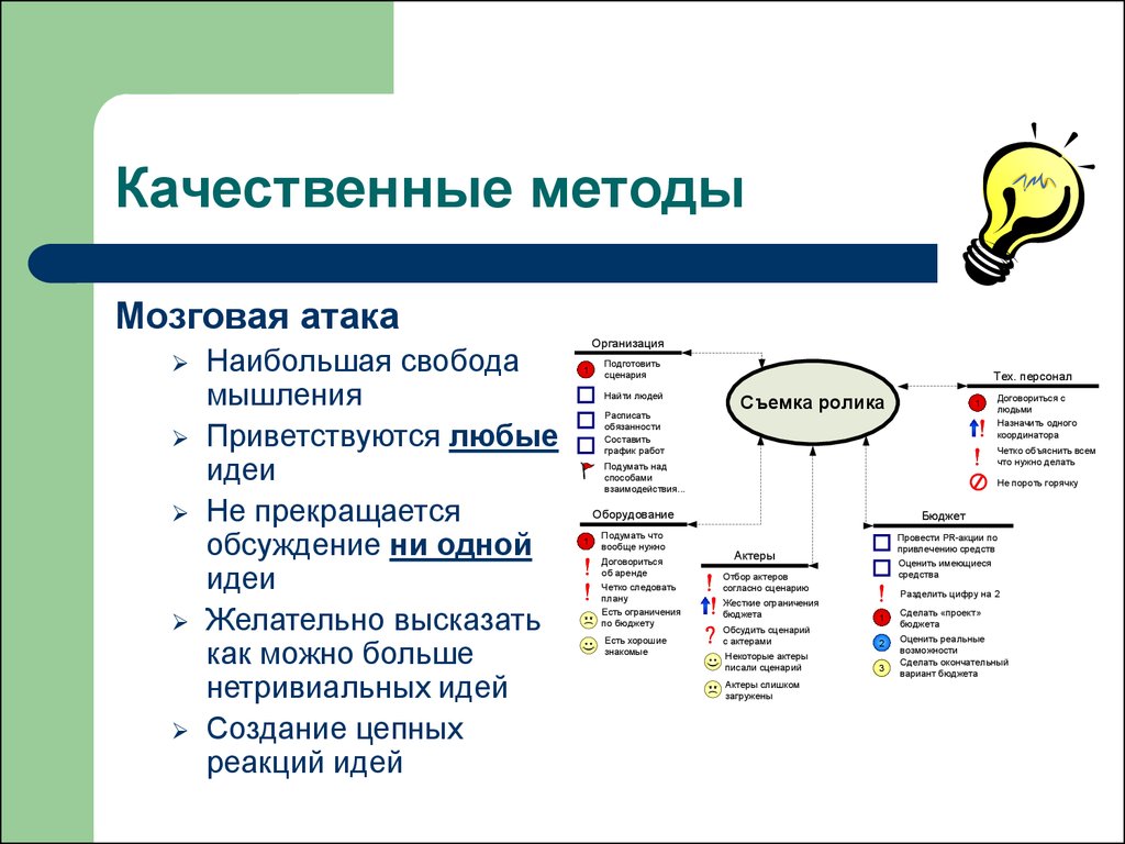 Характеристики качественного подхода