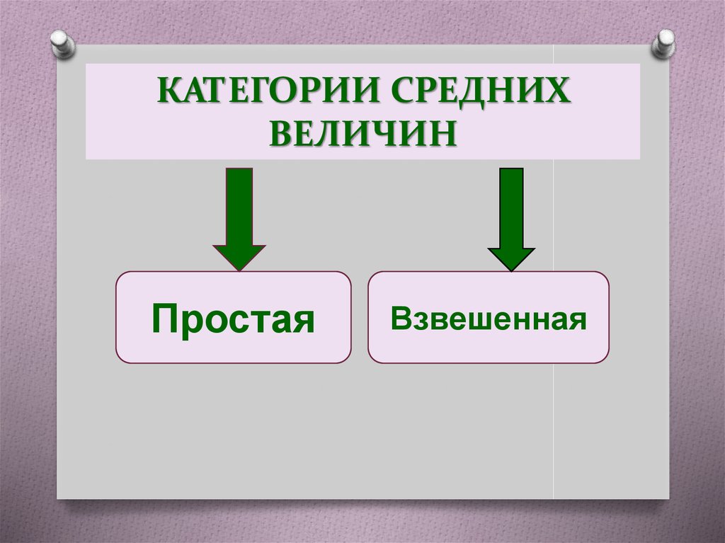 Обобщающие абсолютные величины