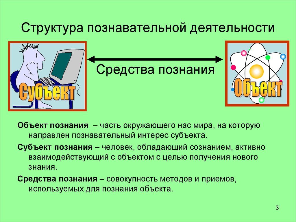 Структура познавательной