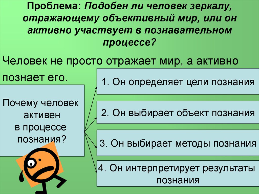 Объективный мир. Множество путей познания мира. Суждение на тему как человек познает мир. Объективный мир принципиально познаваем. Невозможность познания мира.