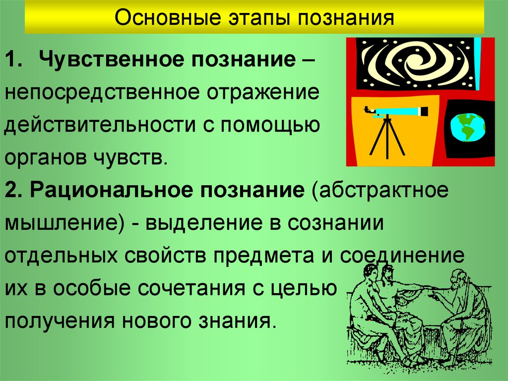 Этапы чувственного познания. Этапы познания. Этапы процесса познания. Этапы познания в философии. Основные этапы познания мира.