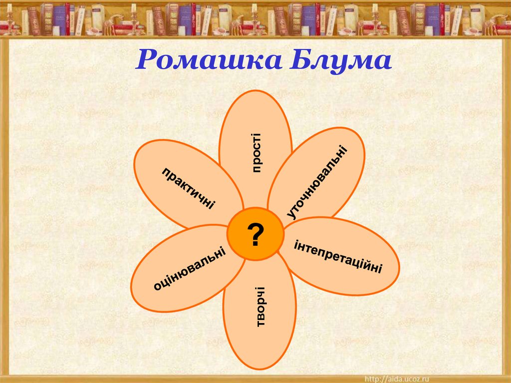 Как сделать ромашку блума в ворде