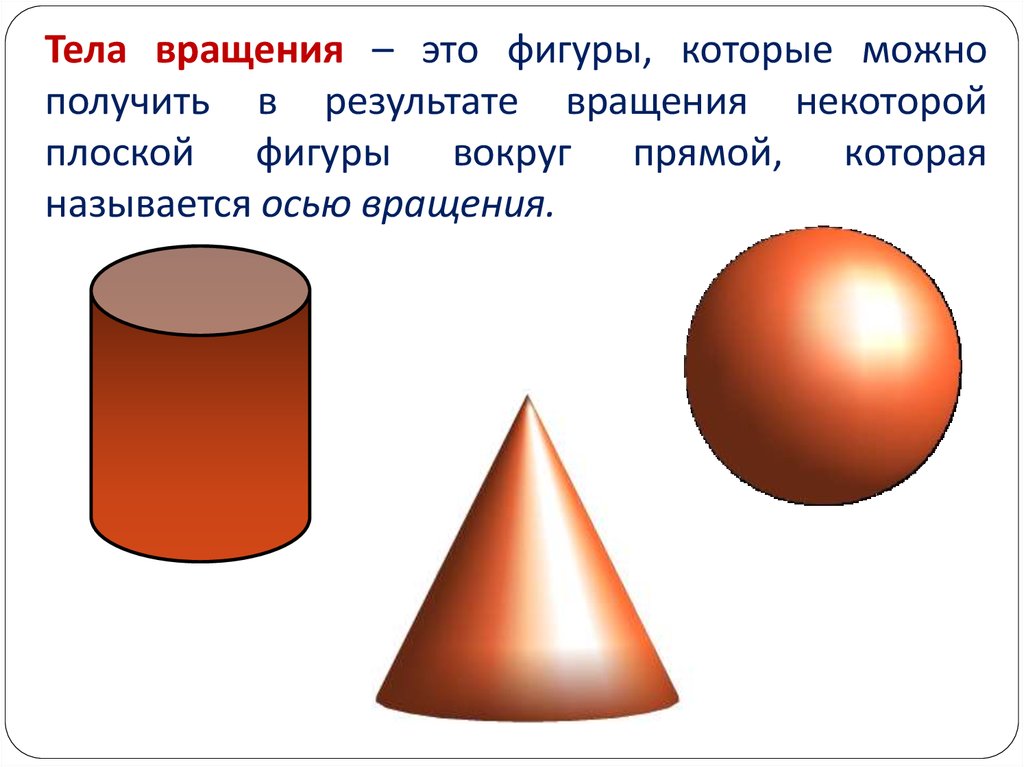 Фигуры вращения цилиндр конус сфера шар презентация