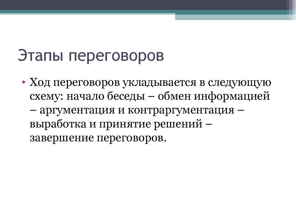 Ход ведения переговоров укладывается в следующую схему