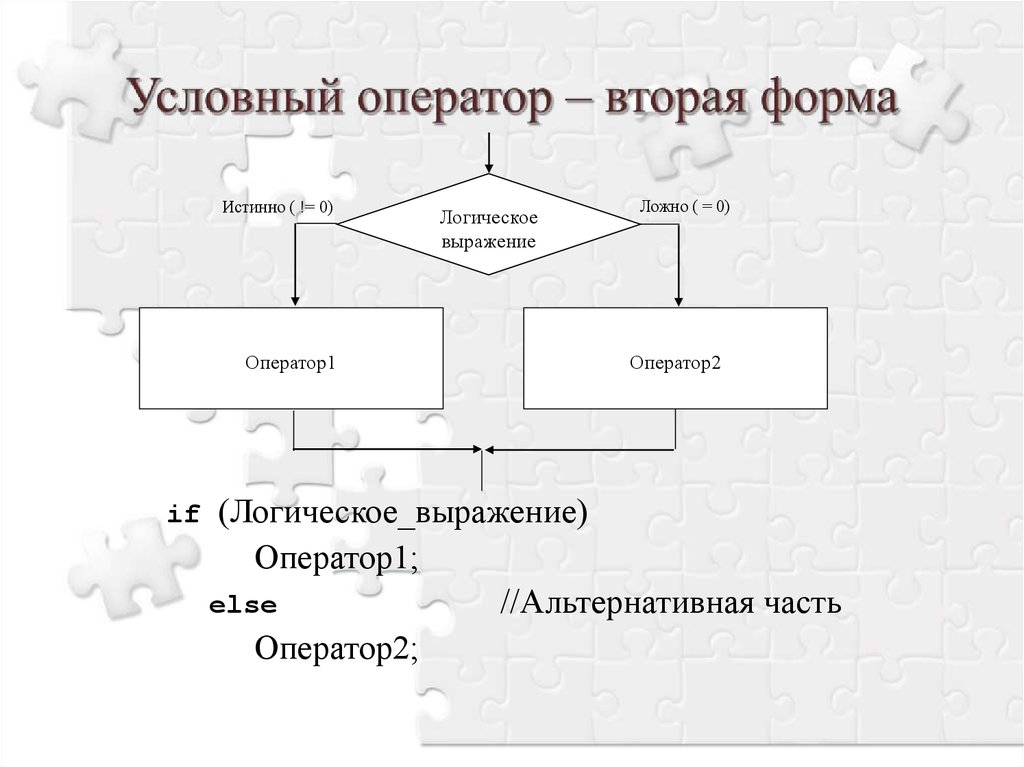 Остальными формами. 2. Условный оператор. Сокращённый условный оператор это. Формы записи условного оператора с++. Условный оператор с++ блок схема.