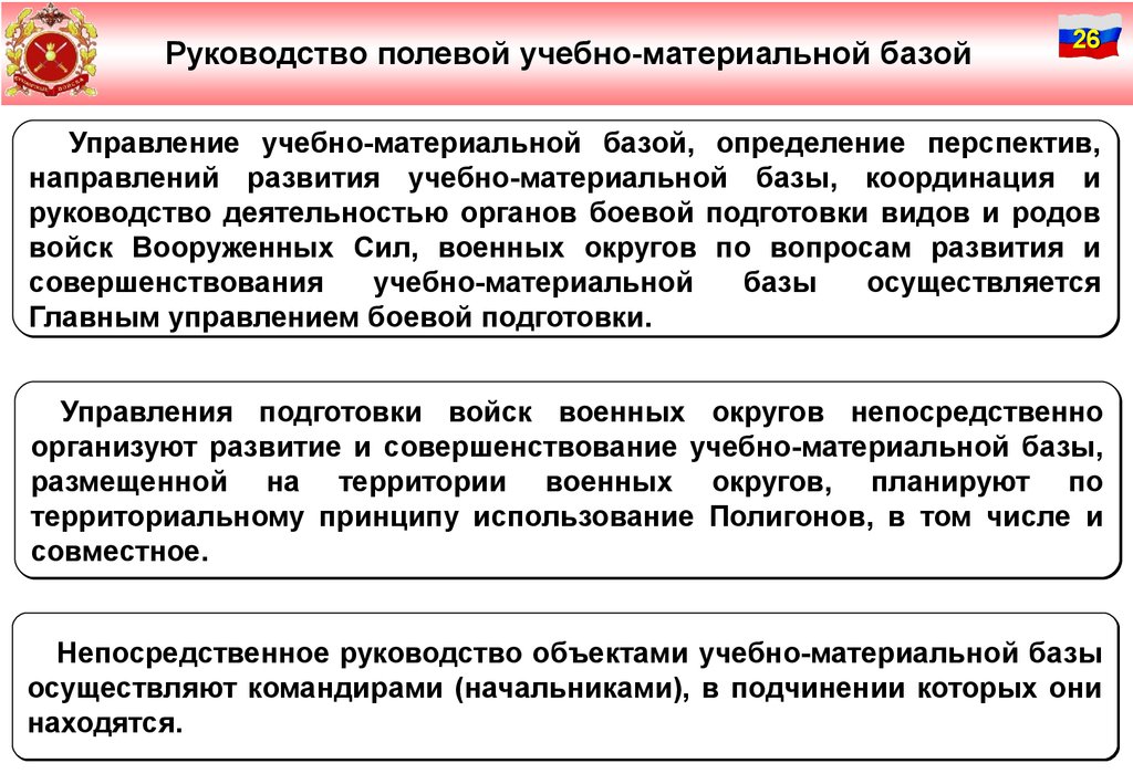 Инструкция деятельности. План совершенствования учебно-материальной базы. Материальная база государства. План создания и совершенствования учебно материальной базы. План совершенствования учебно-материальной базы пожарной части.