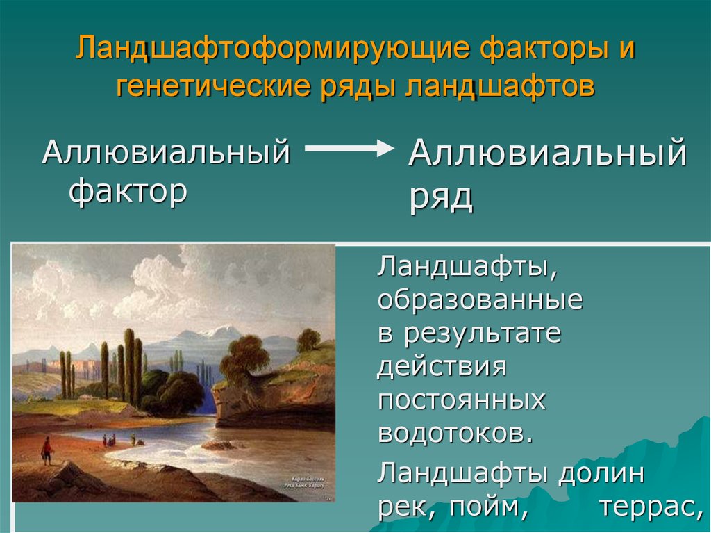 Факторы ландшафта. Генетический ландшафт. Генезис ландшафта. История и Генезис ландшафта.. Аллювиальный ландшафтоформирующий фактор..