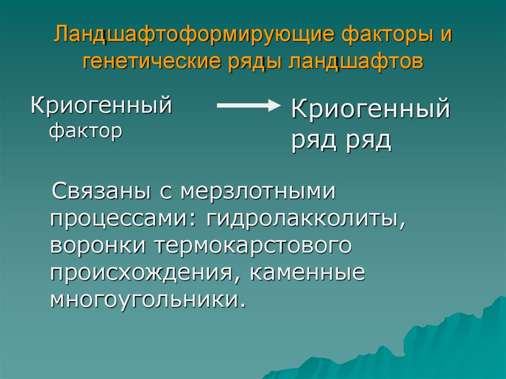 Факторы ландшафта. Ландшафтно-генетические ряды. Временная организация ландшафта. Биогенный ландшафтоформирующий фактор. 2.1.1. Особенности ландшафтоформирующих факторов в криолитозоне.