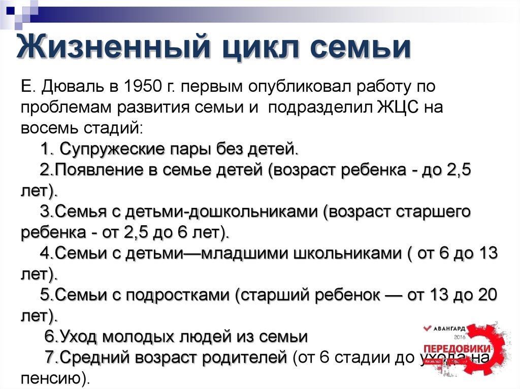 Этапы семьи. Жизненный цикл семьи. Стадии жизненного цикла семьи по Дювалю. Периодизации этапов жизненного цикла семьи. Фазы семейного цикла.