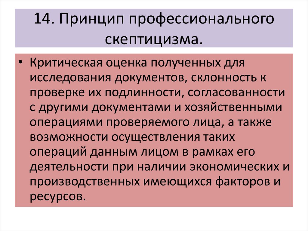 Принципы профессиональной деятельности