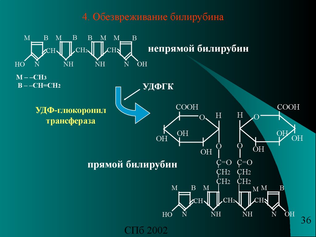 Билирубин прямой. Прямой билирубин формула биохимия. Билирубин непрямой структурная формула. Формула непрямого билирубина биохимия. Прямой и непрямой билирубин формулы.