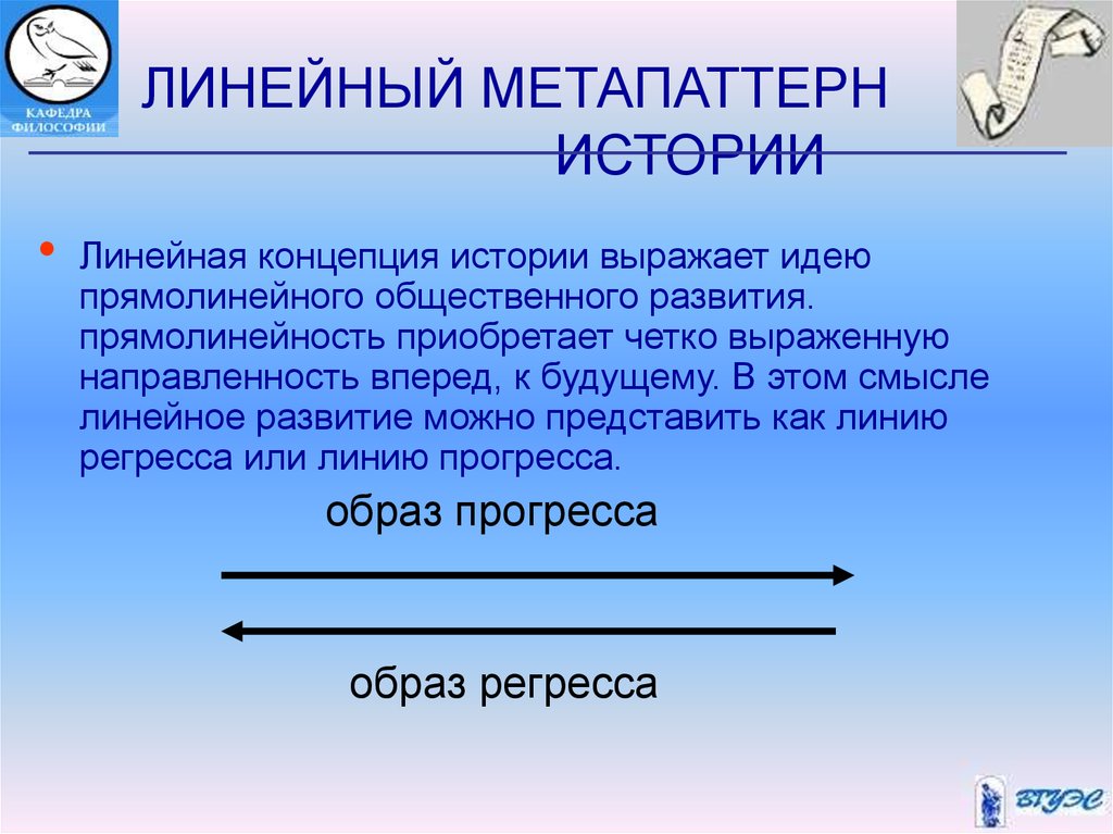 Модели истории