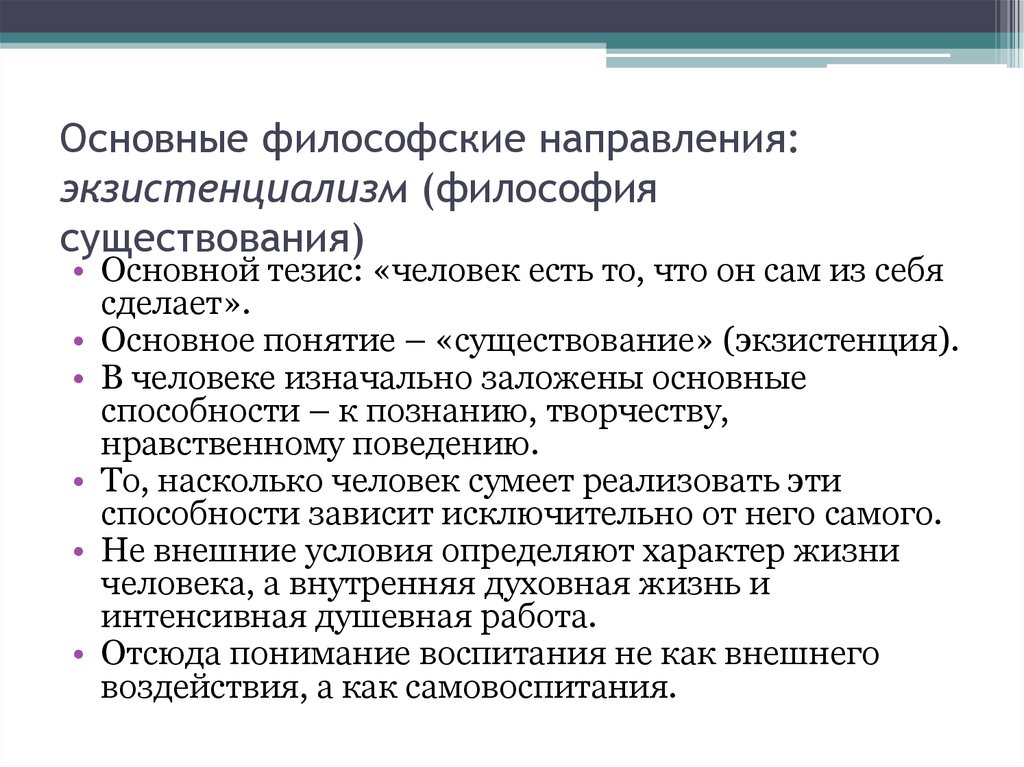 Философия существования. Основные направления экзистенциализма. Экзистенциализм как философское направление. Основные тезисы экзистенциализма. Основные направления экзистенциальной философии.